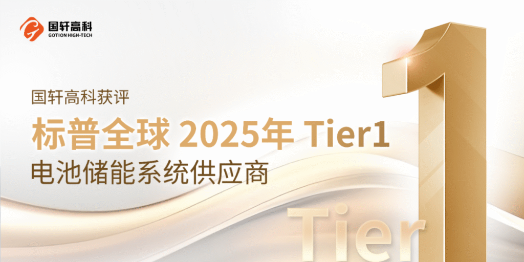 Gotion High-Tech BloombergNEF Tier 1 Bankability