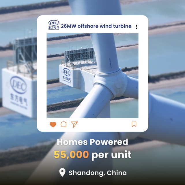 Dongfang Electric (DEC): Παγκόσμιος ηγέτης στην αιολική ενέργεια με τη μεγαλύτερη ανεμογεννήτρια στον κόσμο (26 MW)