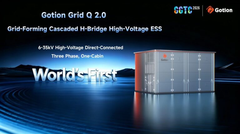 Gotion Grid Q 2.0: το πρώτο 3φασικό σύστημα BESS στον κόσμο με σχεδιασμό μονού κοντέινερ και απευθείας σύνδεση στην Υψηλή/Μέση τάση
