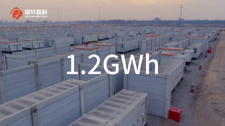 Gotion 1,2 GWh εγκατάσταση και θέση σε λειτουργίας σε μόλις 60 Ημέρες