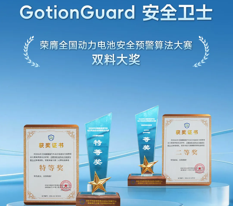 Το σύστημα GotionGuard στην κορυφή της ασφάλειας μπαταριών